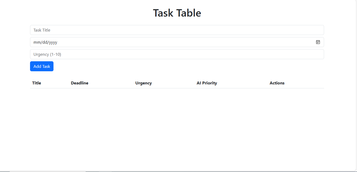 Dashboard - streamlit